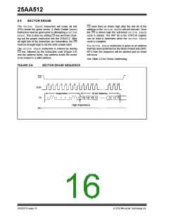 浏览型号25AA512-I/SN的Datasheet PDF文件第16页