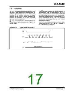 浏览型号25AA512-I/SN的Datasheet PDF文件第17页