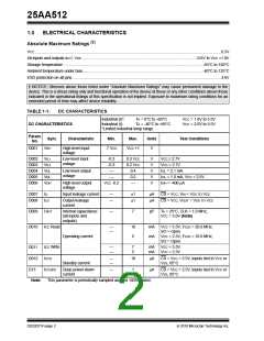 浏览型号25AA512-I/SN的Datasheet PDF文件第2页
