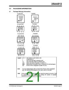 浏览型号25AA512-I/SN的Datasheet PDF文件第21页
