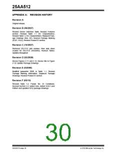 浏览型号25AA512-I/SN的Datasheet PDF文件第30页