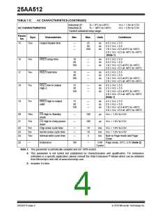 浏览型号25AA512-I/SN的Datasheet PDF文件第4页