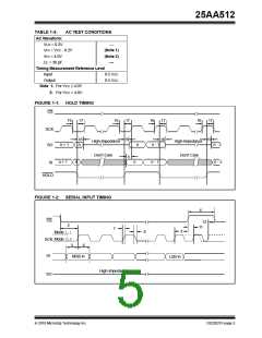 浏览型号25AA512-I/SN的Datasheet PDF文件第5页