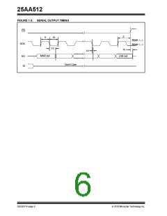 浏览型号25AA512-I/SN的Datasheet PDF文件第6页