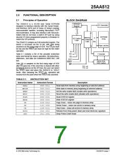 浏览型号25AA512-I/SN的Datasheet PDF文件第7页