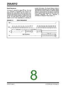 浏览型号25AA512-I/SN的Datasheet PDF文件第8页