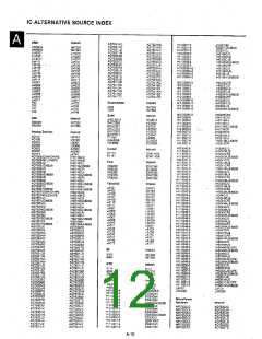 浏览型号2N3684的Datasheet PDF文件第12页