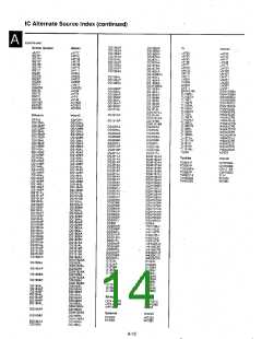 浏览型号2N3684的Datasheet PDF文件第14页