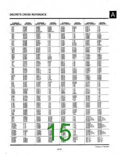 浏览型号2N3684的Datasheet PDF文件第15页