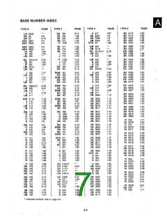 浏览型号2N3684的Datasheet PDF文件第7页