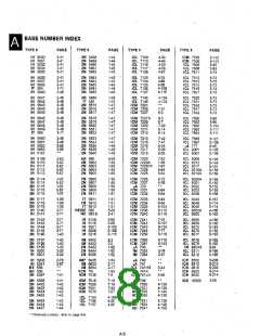 浏览型号2N3684的Datasheet PDF文件第8页