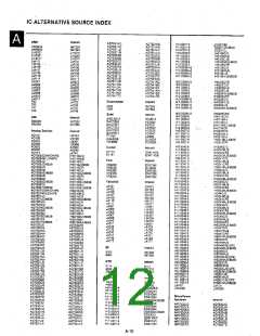浏览型号2N3824的Datasheet PDF文件第12页