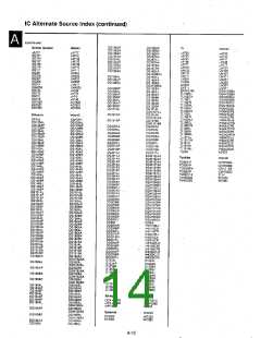 浏览型号2N3824的Datasheet PDF文件第14页