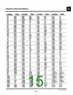 浏览型号2N3824的Datasheet PDF文件第15页