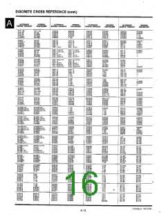 浏览型号2N3824的Datasheet PDF文件第16页