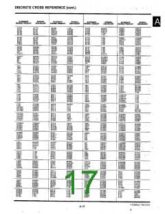 浏览型号2N3824的Datasheet PDF文件第17页