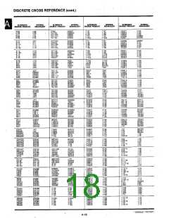 浏览型号2N3824的Datasheet PDF文件第18页