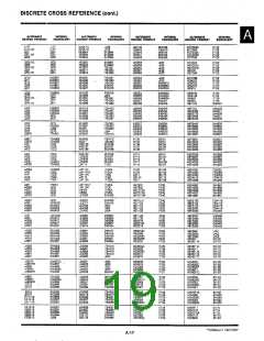 浏览型号2N3824的Datasheet PDF文件第19页