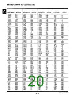 浏览型号2N3824的Datasheet PDF文件第20页