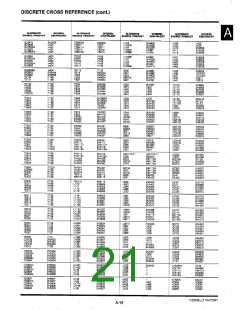 浏览型号2N3824的Datasheet PDF文件第21页