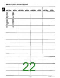 浏览型号2N3824的Datasheet PDF文件第22页