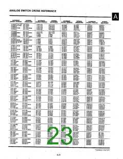 浏览型号2N3824的Datasheet PDF文件第23页