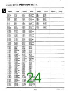 浏览型号2N3824的Datasheet PDF文件第24页