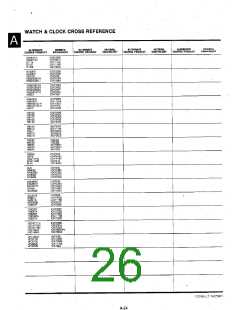 浏览型号2N3824的Datasheet PDF文件第26页