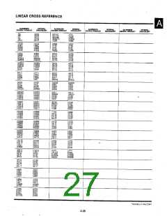 浏览型号2N3824的Datasheet PDF文件第27页