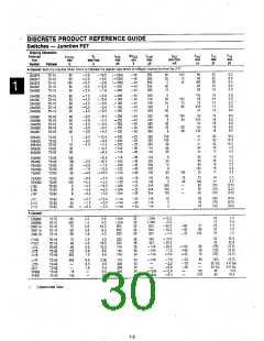 浏览型号2N3824的Datasheet PDF文件第30页