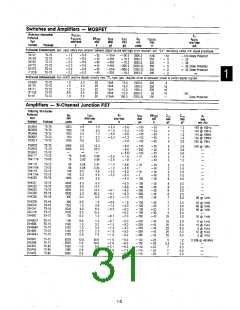 浏览型号2N3824的Datasheet PDF文件第31页