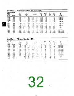 浏览型号2N3824的Datasheet PDF文件第32页