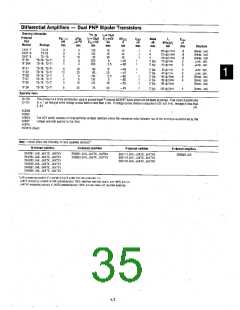 浏览型号2N3824的Datasheet PDF文件第35页