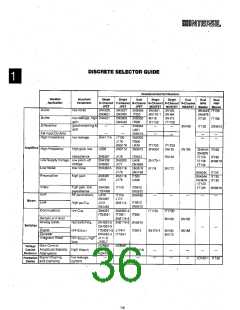 浏览型号2N3824的Datasheet PDF文件第36页