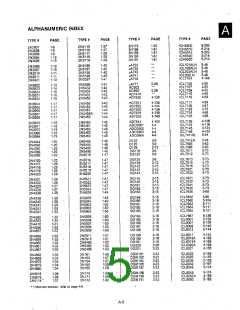 浏览型号2N3824的Datasheet PDF文件第5页