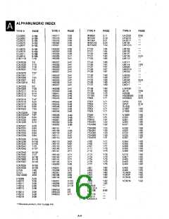 浏览型号2N3824的Datasheet PDF文件第6页