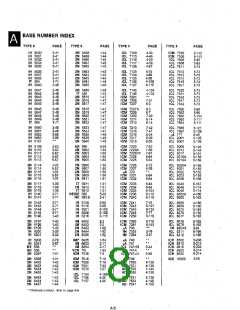 浏览型号2N3824的Datasheet PDF文件第8页