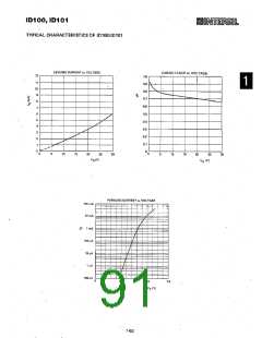 浏览型号2N3824的Datasheet PDF文件第91页