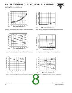 浏览型号6N137的Datasheet PDF文件第8页