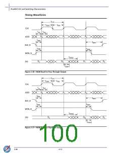 浏览型号A3P400-2FG144I的Datasheet PDF文件第100页