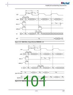 浏览型号A3P400-2FG144I的Datasheet PDF文件第101页