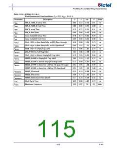 浏览型号A3P400-2FG144I的Datasheet PDF文件第115页