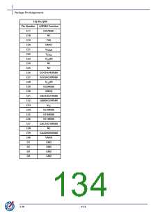浏览型号A3P400-2FG144I的Datasheet PDF文件第134页