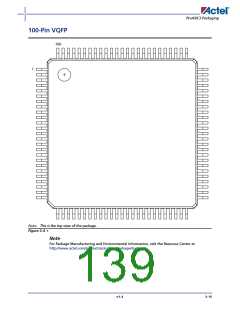 浏览型号A3P400-2FG144I的Datasheet PDF文件第139页