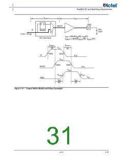 浏览型号A3P400-2FG144I的Datasheet PDF文件第31页