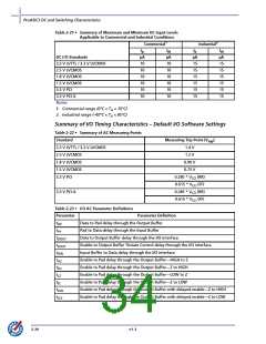 浏览型号A3P400-2FG144I的Datasheet PDF文件第34页