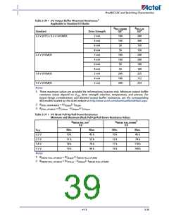 浏览型号A3P400-2FG144I的Datasheet PDF文件第39页