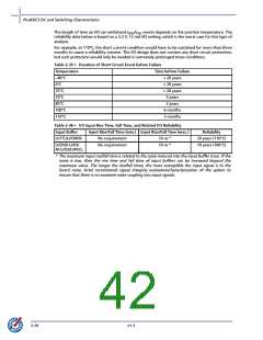 浏览型号A3P400-2FG144I的Datasheet PDF文件第42页