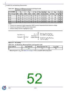 浏览型号A3P400-2FG144I的Datasheet PDF文件第52页