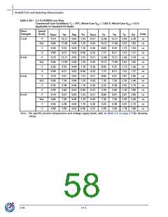 浏览型号A3P400-2FG144I的Datasheet PDF文件第58页